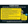 BrainBox - Matematika kicsiknek - Társasjáték