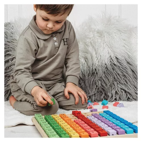 Szorzótábla gyakorló tálca