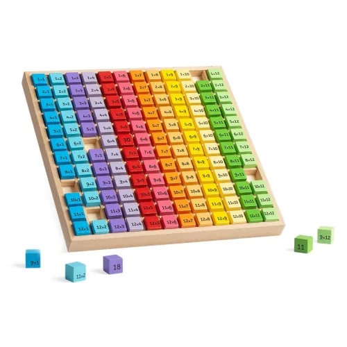 Szorzótábla gyakorló tálca