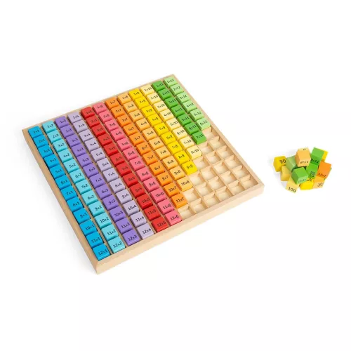 Szorzótábla gyakorló tálca