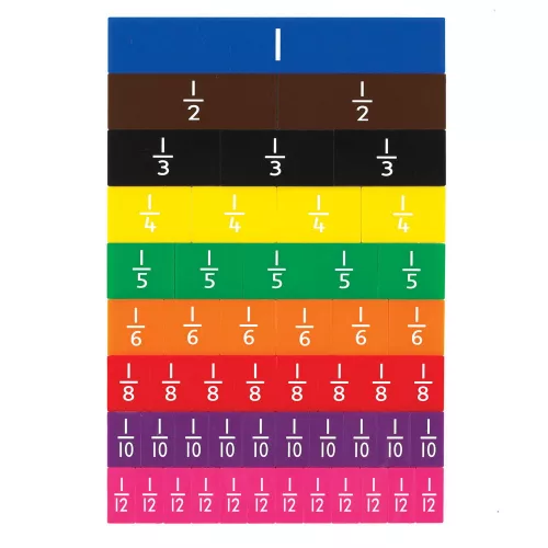 Törtek, 51 darabos oktatójáték