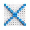 Hundred Board, matematikai tevékenység készlet