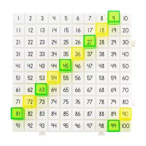 Hundred Board, matematikai tevékenység készlet