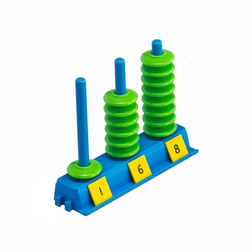 Függőleges abakusz