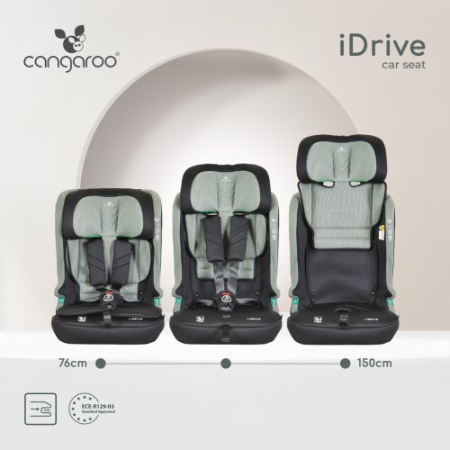 iDRIVE PHANTOM autós ülés 76-150cm TWILL ZÖLD
