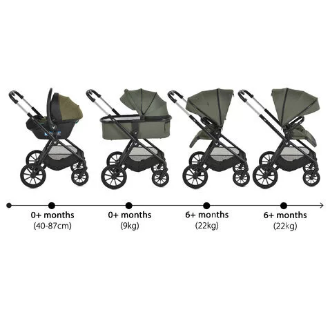 JOKER babakocsi szett 3in1 ZÖLD/OLIVE GREEN