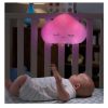 Fisher-Price éjjeli fény édes álmok világító felhõ GJD44|0887961809480