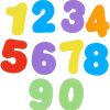 Munchkin fürdõjáték Learn betûk és számok 36db|5019090111089
