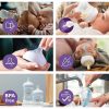 Philips AVENT újszülött szett Natural Response 7 részes|8710103990697