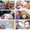 Philips AVENT újszülött szett Natural Response Ultra Air 4 részes|8710103990673