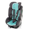Zopa ülésbetét - Breeze - 1-es súlycsoportú biztonsági ülésbe Aquatic Green|8595114400829