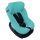 BeSafe nyári huzat iZi Modular/Twist/Turn ülésre türkiz|7043485802977