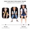 Kinderkraft gyerekülés Safety Fix 2 i-Size Isofix 76-150cm fekete|5902533923083