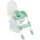 Thermobaby wc szûkítõ lépcsõs Kiddy Loo Celadon zöld|3023191725597