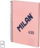 Spirálfüzet A/5 80 lapos, négyzetrácsos Milan "1918 Series" rózsaszín|Pink, négyzetr., 80 lapos, 57153E80SNCP